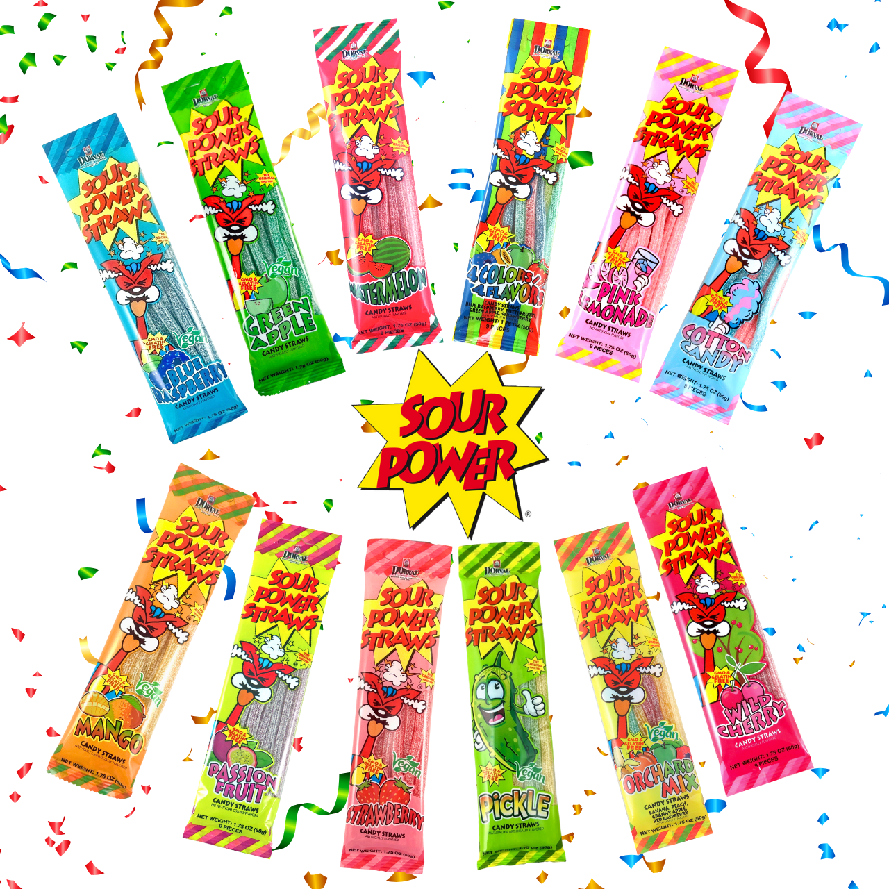 Sour Power | Dorval Trading
